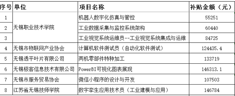 如何为您的企业挑选一份好的进销存软件