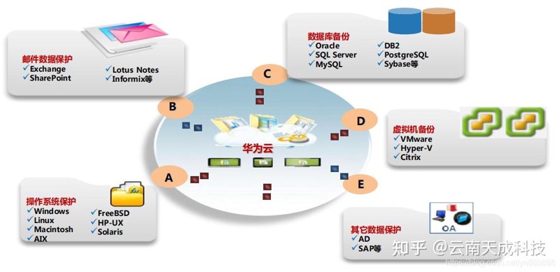 中小企业如何通过ERP系统定制提升管理效率