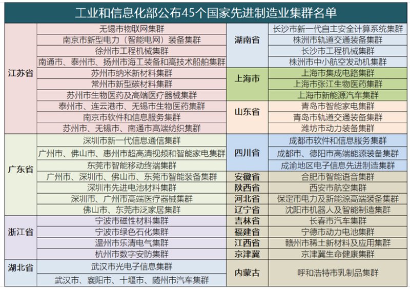 企业网站建设：让信息更高效地流通